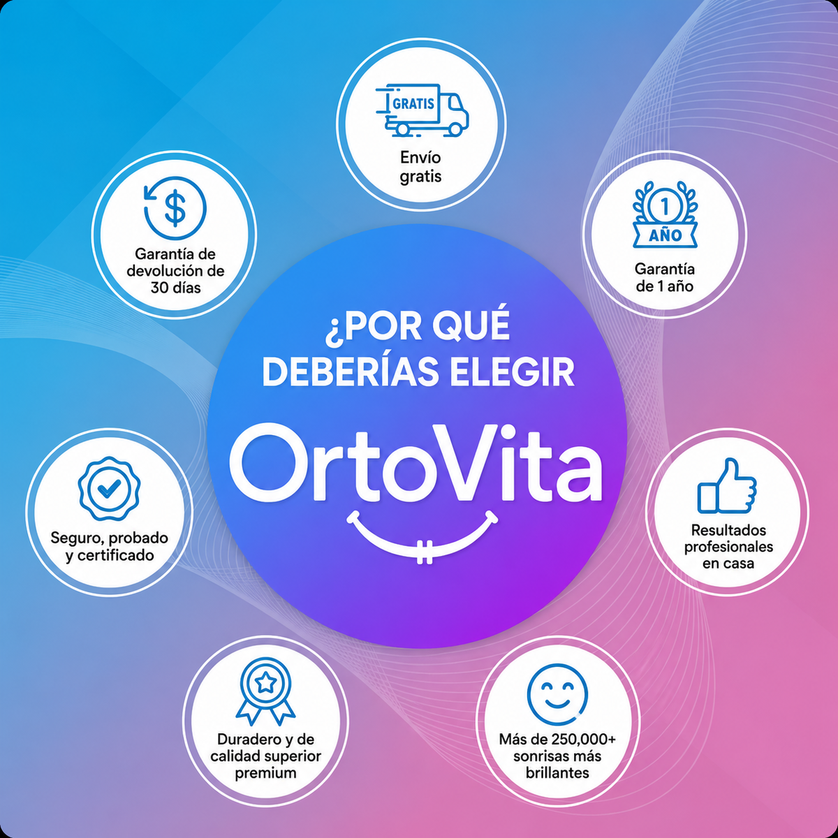 Limpiador ultrasónico de dientes
