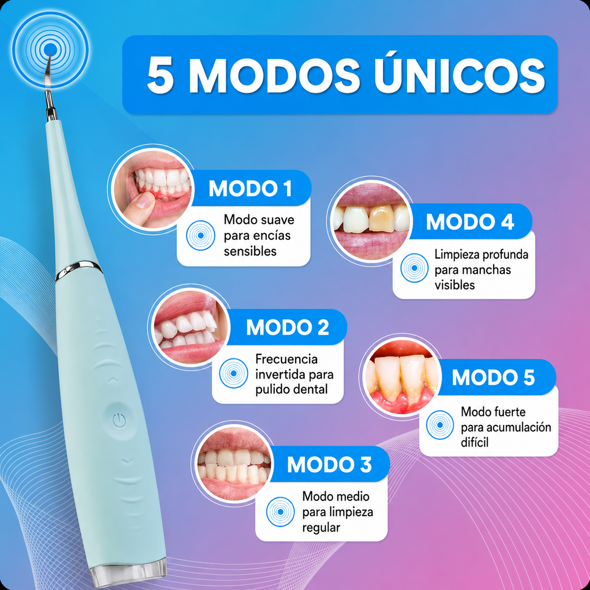 Limpiador ultrasónico de dientes
