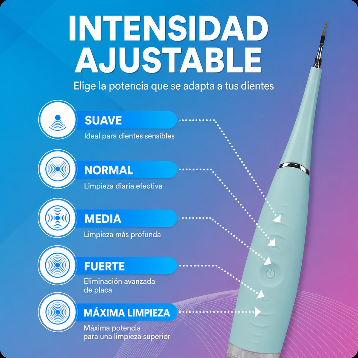 Limpiador ultrasónico de dientes