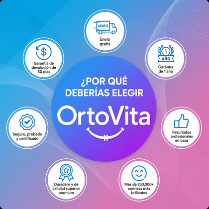 Limpiador ultrasónico de dientes