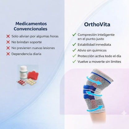 Rodillera Clínica Pro™ alivio instantáneo del dolor sin usar medicamentos-
